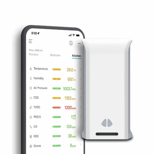 uHoo Smart Air Monitor